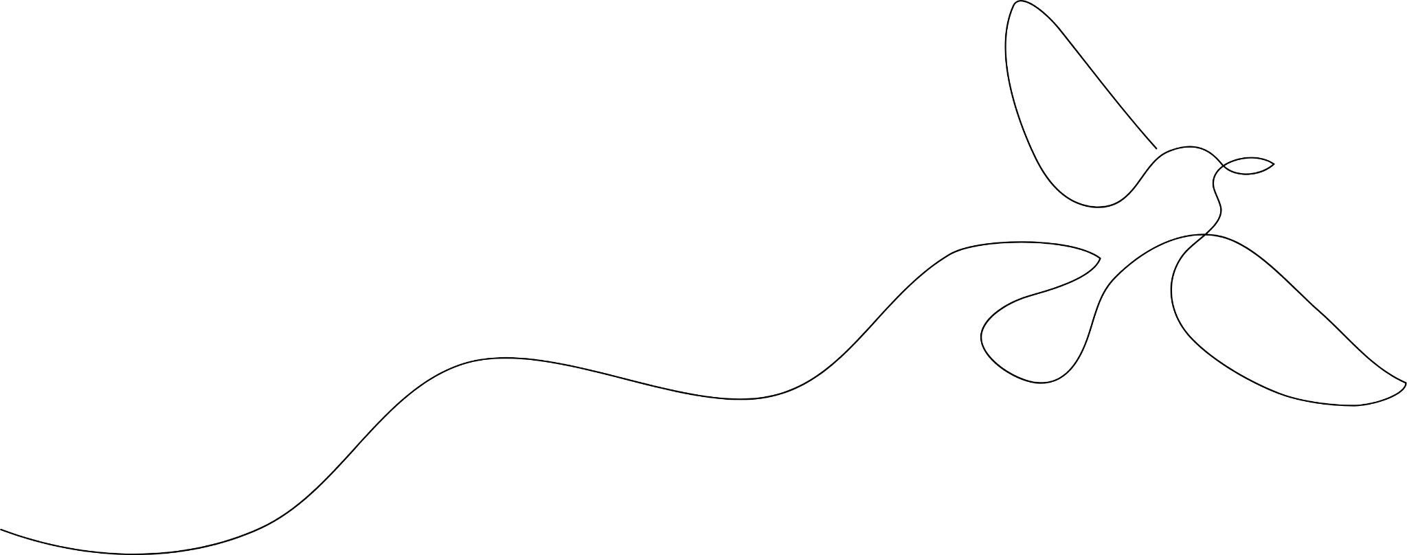 定着率100%